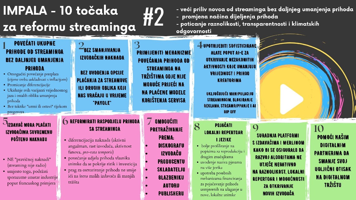Streaming reform revisited – IMPALA calls for increased subscription prices, bespoke deals for fans,  and a higher share for master rights, among other proposals for a fairer, more dynamic market